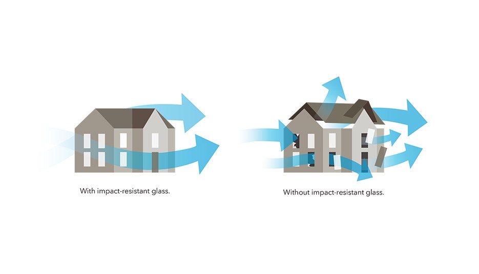 Tested to Meet Strict Park Ridge Building Codes